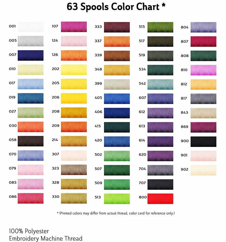 Coming Home Embroidered Long Sleeve Onesie!