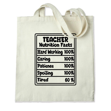 DTF Heat Transfer - Teacher Nutrition Facts