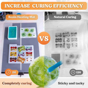 Resin Mat - Heating